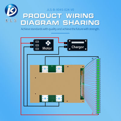 KLS Li-ion BMS for Car Start Battery & Lithium Battery: 4S - 24S, 20A - 100A