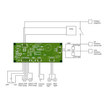 7s-16s Energy Storage BMS With 1200A Peak Current For Electric Motor RV / Forklift